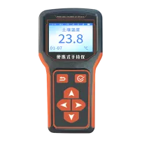 acid electrical conductivity